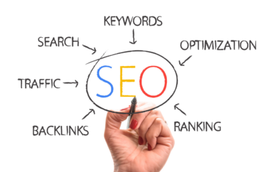 MVP101: Is SEO Worth It For Your Game Store?