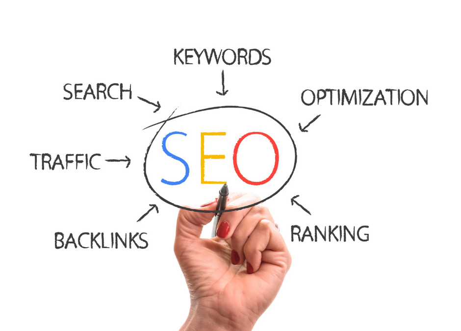 MVP101: Is SEO Worth It For Your Game Store?