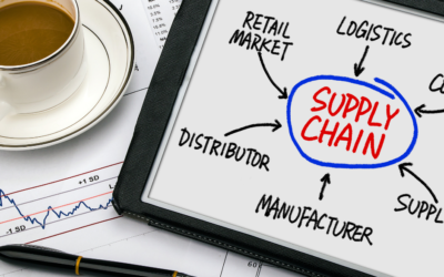 MVP102: 7 Ways To Avoid The Supply Chain Problems of 2021