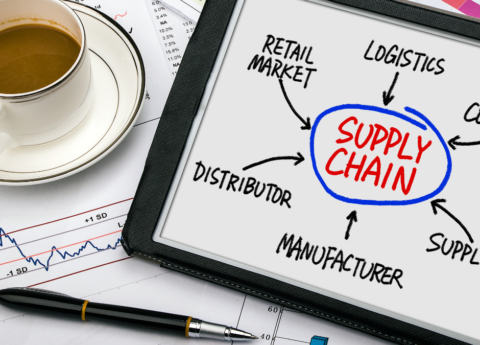 MVP102: 7 Ways To Avoid The Supply Chain Problems of 2021