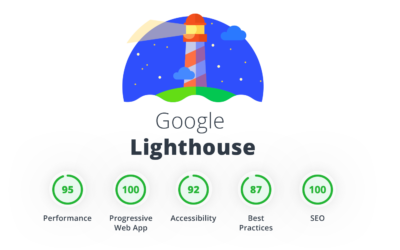 How To Make Your Game Store’s Website Accessible With Google Lighthouse